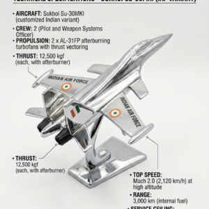 SUKHOI-30MKI MINIATURE CROM IAF