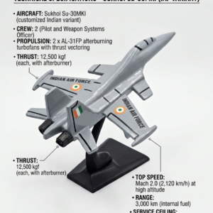 SUKHOI-30MKI MINIATURE